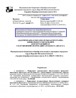 !АОП НОДА СОШ №1 ДОУ корп. 1 в ред. приказ 126с от 26.08.25